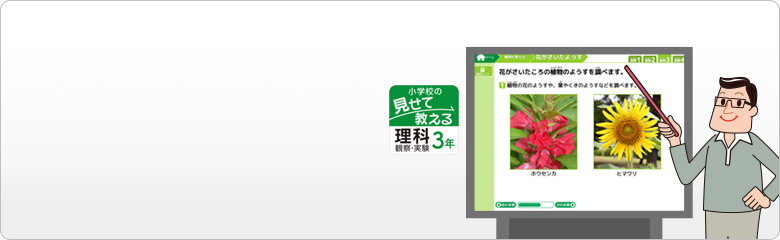 概要 教師用 一斉提示型教材 小学校の見せて教える理科