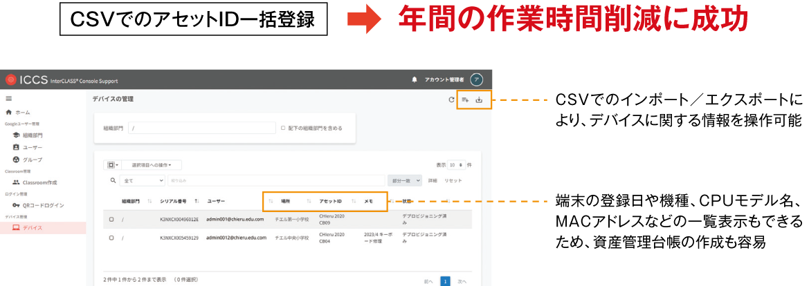 那覇市立教育研究所が活用している『InterCLASS®Console Support』の注目機能