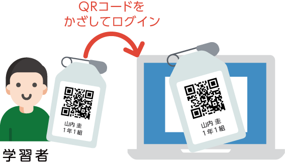 階上町教育委員会が活用している『InterCLASS®Console Support』の注目機能